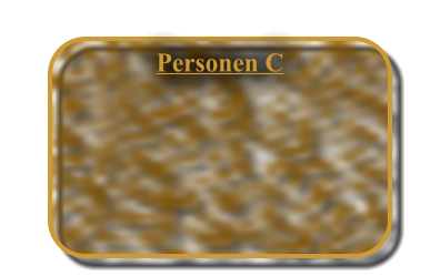 Personen C