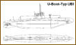U-Boot-Typ: UB I