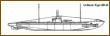 U-Boot-Typ: UB III